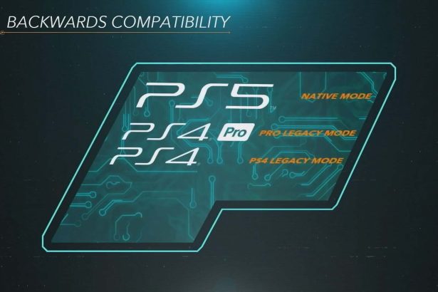 Nem kell elfelejteni a PS5 visszafelé kompatibilitását 28 Nem kell elfelejteni a PS5 visszafelé kompatibilitását